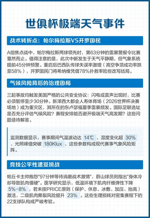 世界杯预测：赛场环境和天气影响