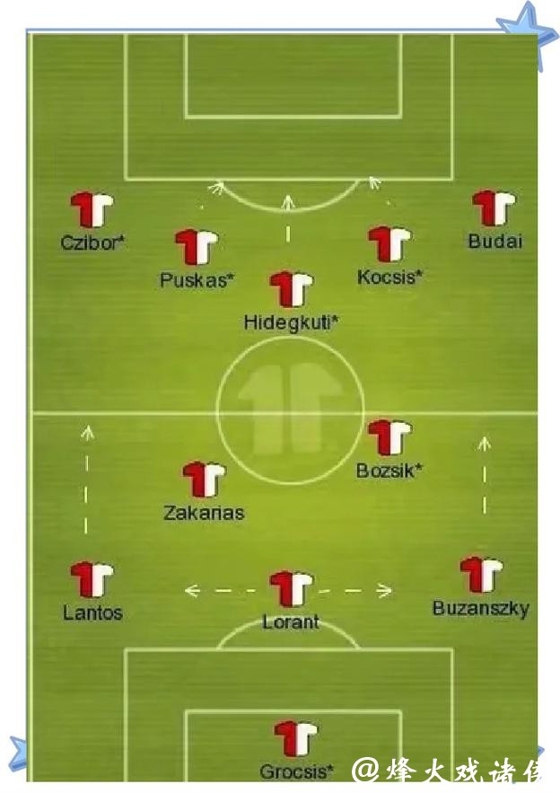 世界杯预测:冠军球队战术风格分析 世界杯预测:冠军球队战术风格分析