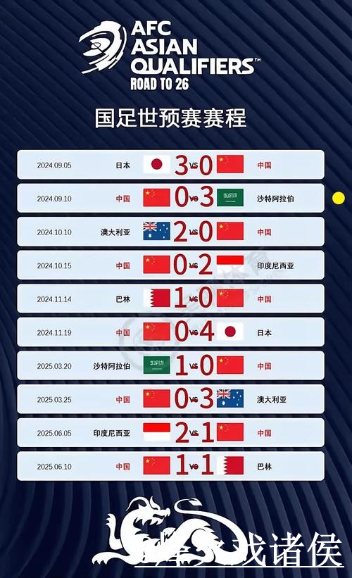 世界杯实时比分经验分享，APP入口和实时速度别忽略