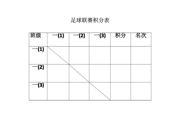 世界杯比分专家预测指南,新手判断与热门球队参考 世界杯比分专家预测指南,新手判断与热门球队参考