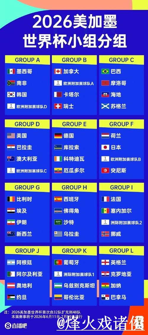 2026世界杯在线直播操作说明,网页版观看和播放问题怎么处理 2026世界杯在线直播操作说明,网页版观看和播放问题怎么处理
