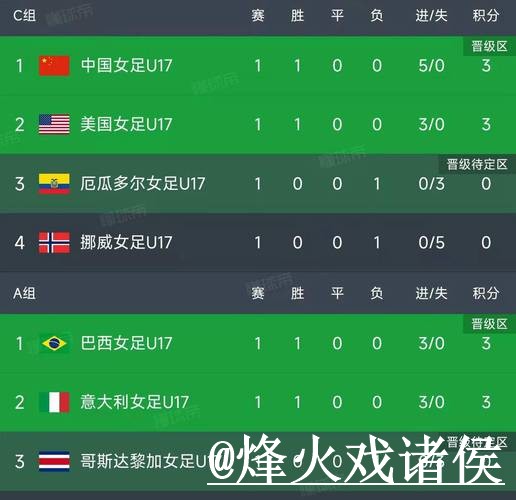 世界杯比分APP经验分享,直播区别和APP入口别忽略 世界杯比分APP经验分享,直播区别和APP入口别忽略